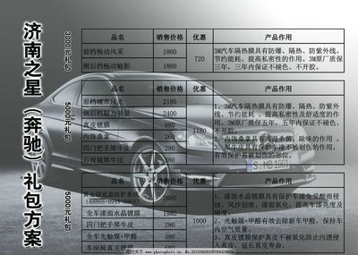汽车礼包方案图片 国内广告设计的创新策略与实践